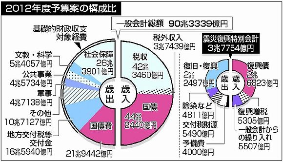 Thumbnail of post image 116