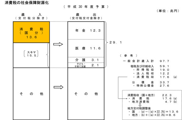 Thumbnail of post image 097