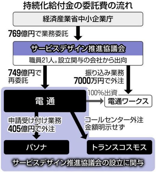 Thumbnail of post image 151