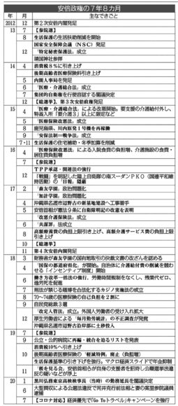 Thumbnail of post image 177