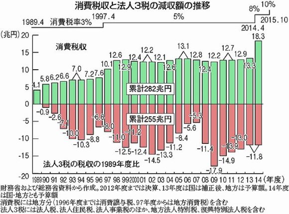 Thumbnail of post image 119