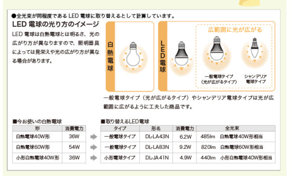 Thumbnail of post image 192